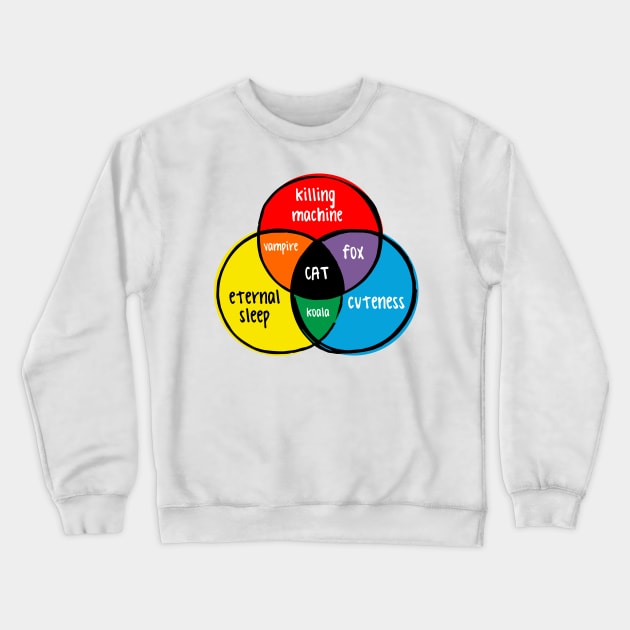 funny Venn diagram – cat Crewneck Sweatshirt by LiveForever